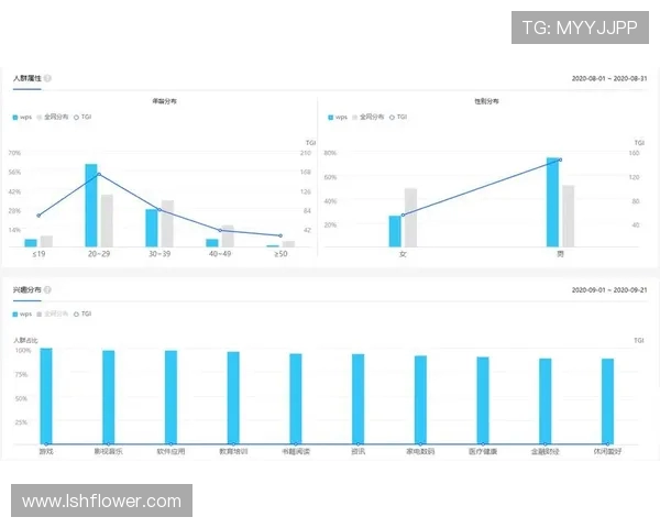 数据分析:南京排球队的团队协作表现