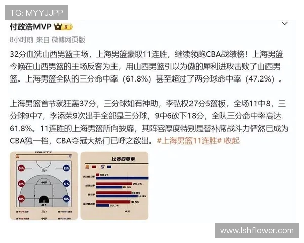 上海足球队强势领跑精英赛积分榜以92分稳居第一