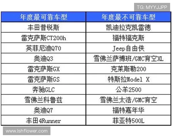 北京足球队在洲际杯中的耐力表现分析与比赛影响探讨